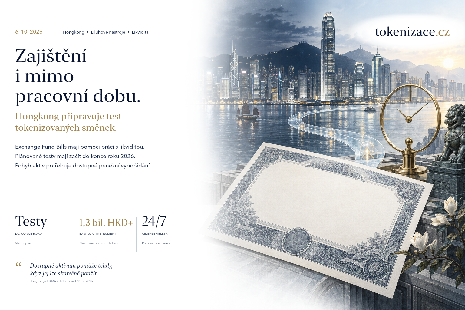 Hongkong chce rozhýbat bankovní zajištění i mimo pracovní dobu. Připravuje test tokenizovaných směnek