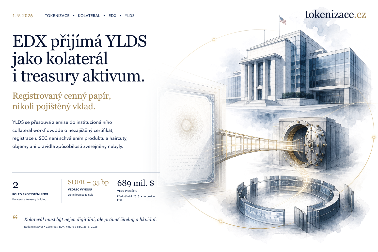 EDX přijímá YLDS jako kolaterál. Výnosový digitální cenný papír ale není hotovost