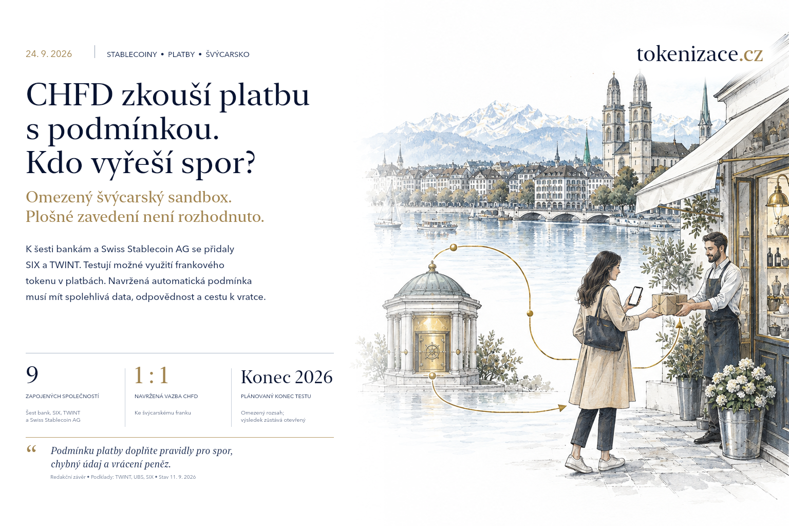 Švýcarský CHFD testuje platby s podmínkou. Rozhodující bude řešení sporů