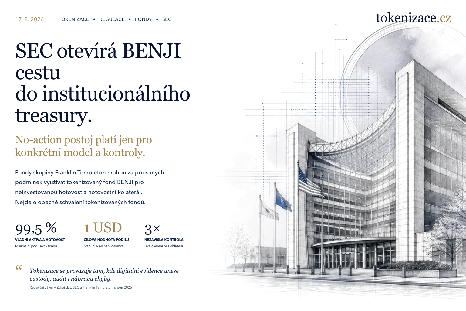 SEC otevřela fondům Franklin Templeton cestu k BENJI. Nejde o plošné schválení tokenizovaných fondů, ale o nový provozní precedent