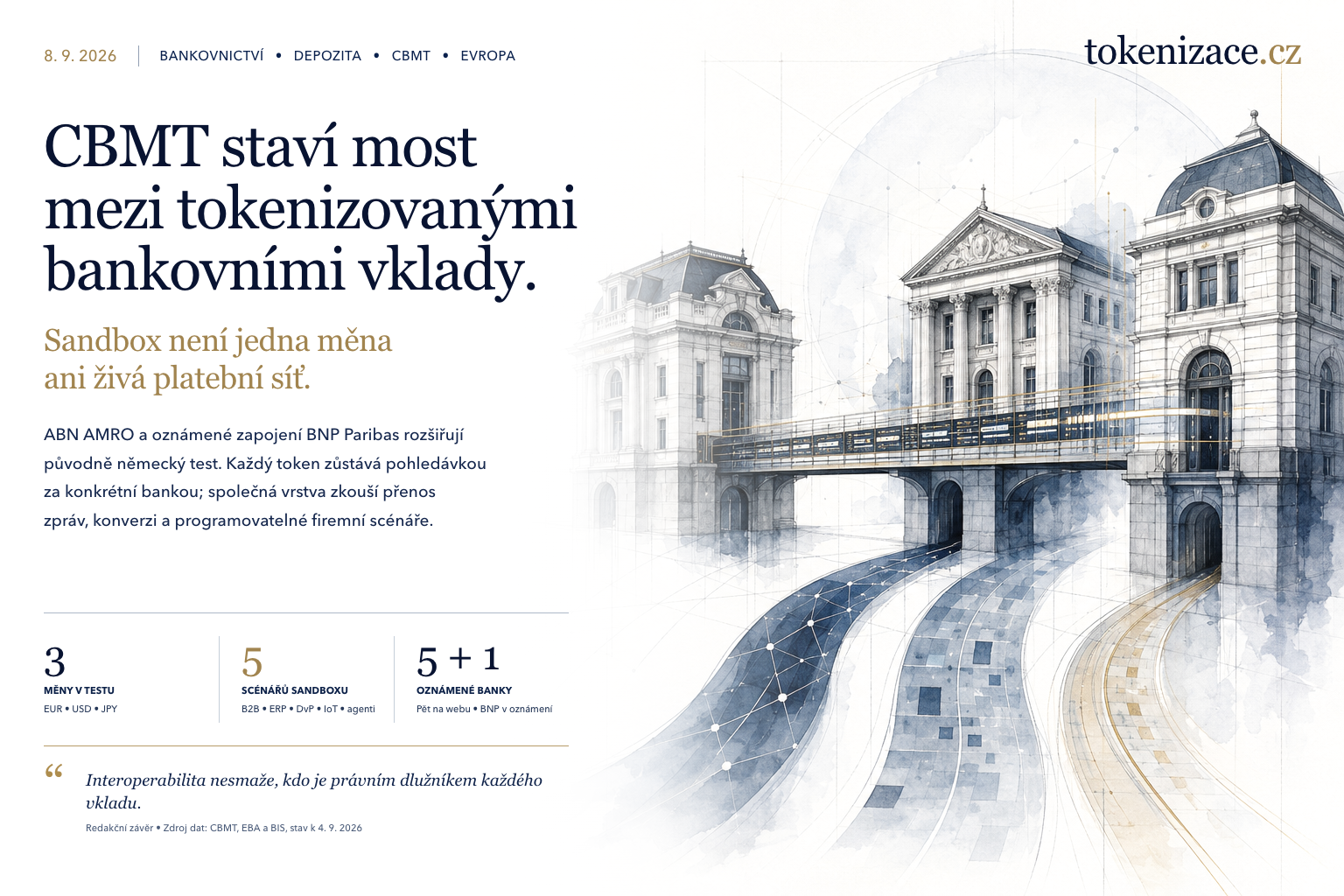 BNP Paribas a ABN AMRO vstupují do CBMT. Evropa testuje most mezi bankovními vklady