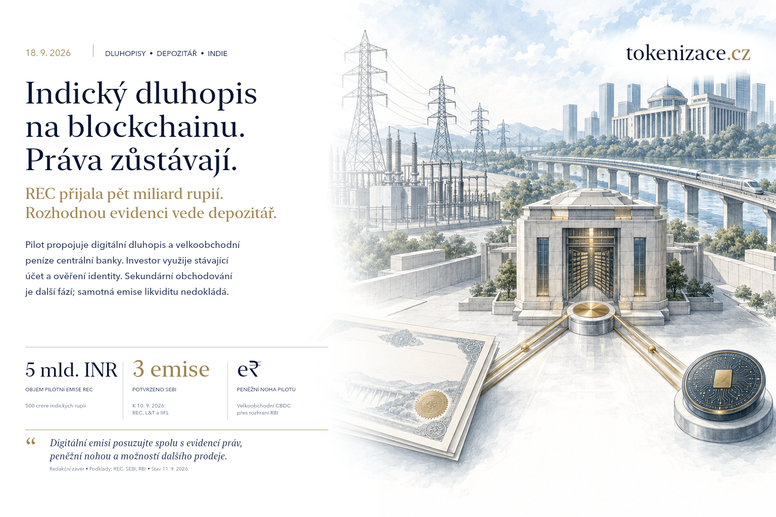 Indický dluhopis za pět miliard rupií: co tokenizace mění v depozitáři