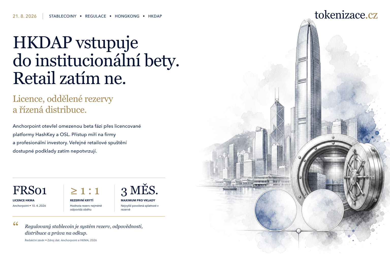Anchorpoint otevírá institucionální betu HKDAP. Hongkong ukazuje, že licencovaný stablecoin začíná u pravidel, ne u retailu