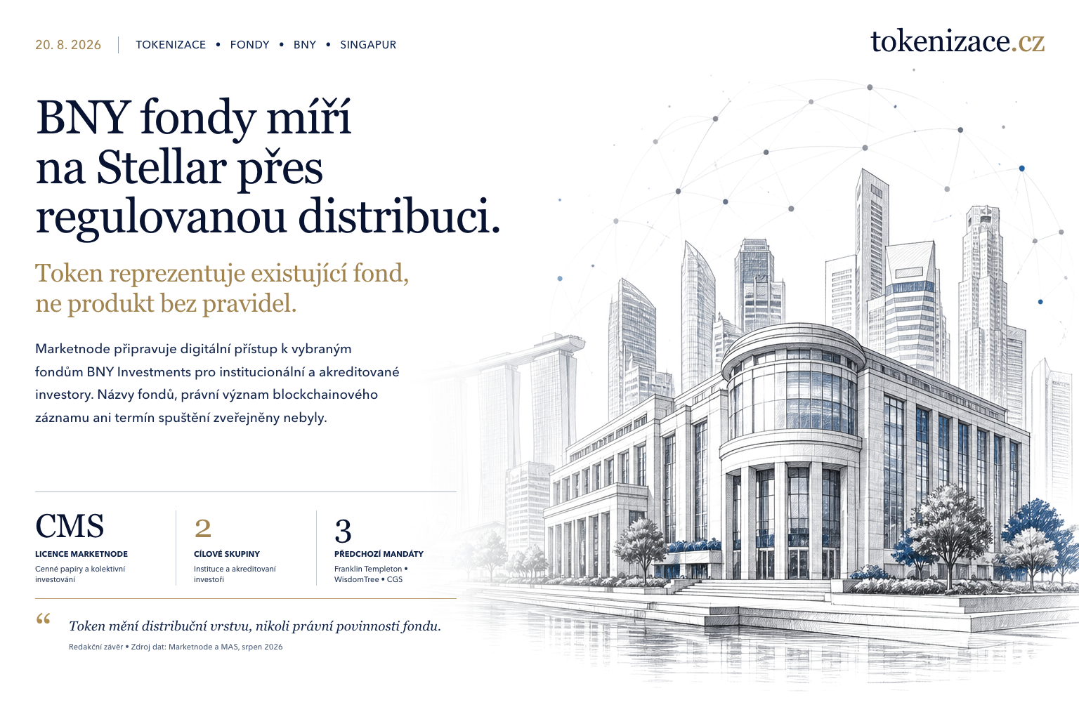 Marketnode nabídne fondy BNY na síti Stellar. Tokenizace zde znamená regulovaný distribuční kanál, ne fond bez pravidel