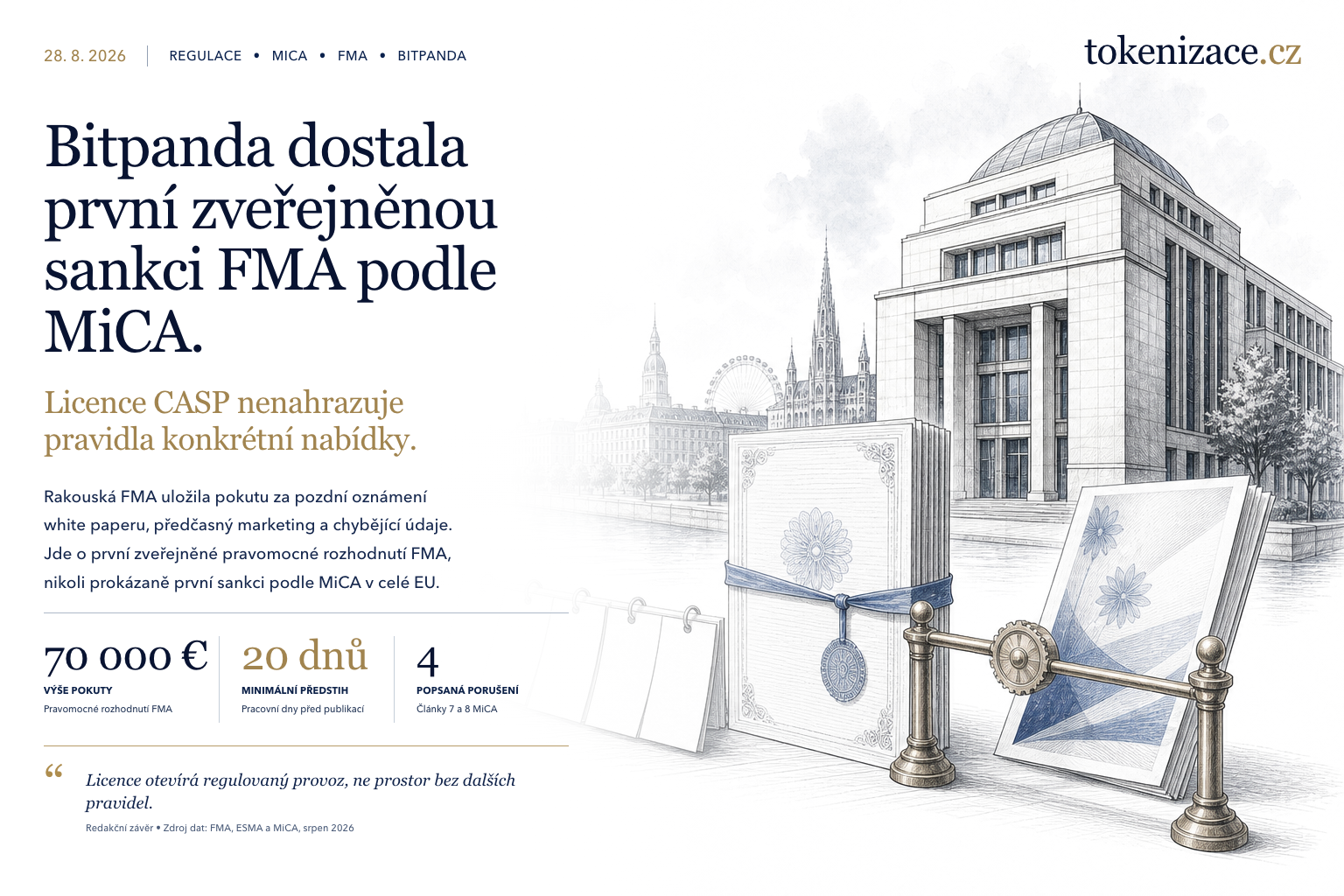 Bitpanda dostala první zveřejněnou pravomocnou sankci FMA podle MiCA. Licence není souhlas s každou nabídkou