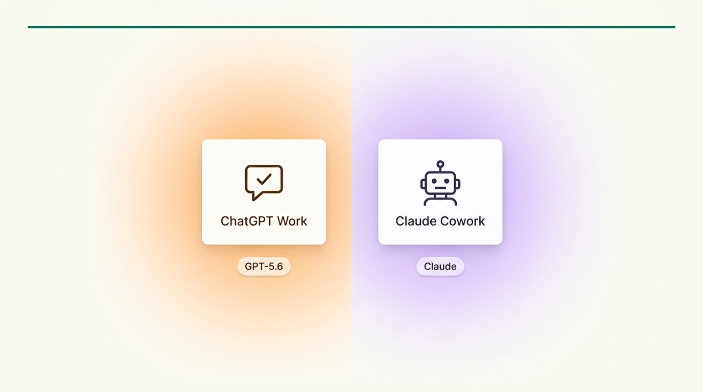 ChatGPT Work vs Claude Cowork
