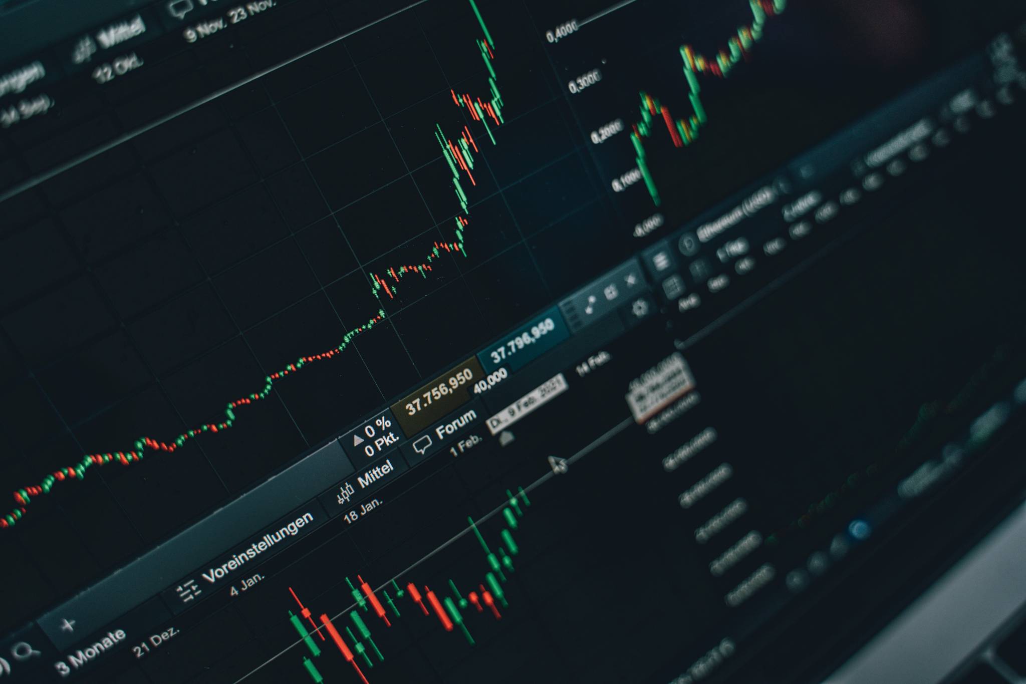 Australian Shares vs International Shares: A Comparative Analysis