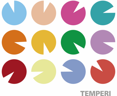 Temperi