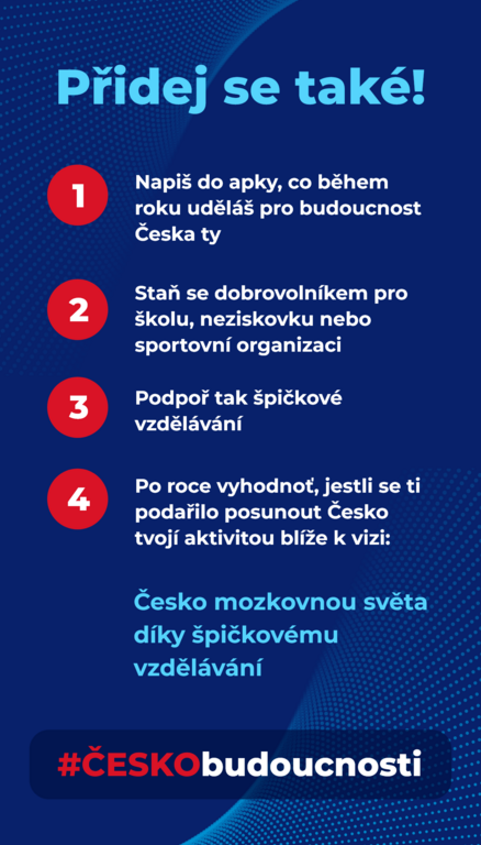 Mobilní aplikace #ČESKObudoucnosti – ukázka obrazovky