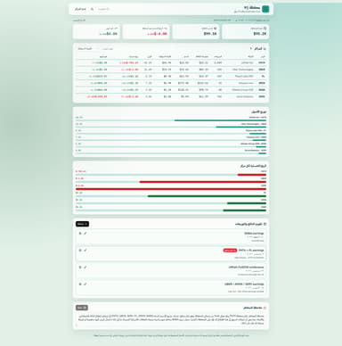 Stock Portfolio Dashboard