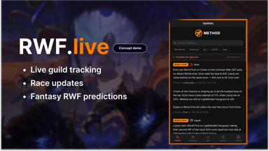 WoW RWF tracker