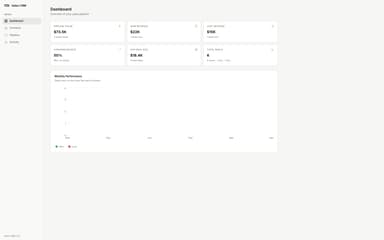 Sales CRM