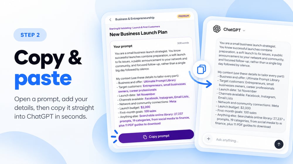 Step 2, copy and paste: the New Business Launch Plan prompt with the details filled in, next to the same prompt pasted into ChatGPT.