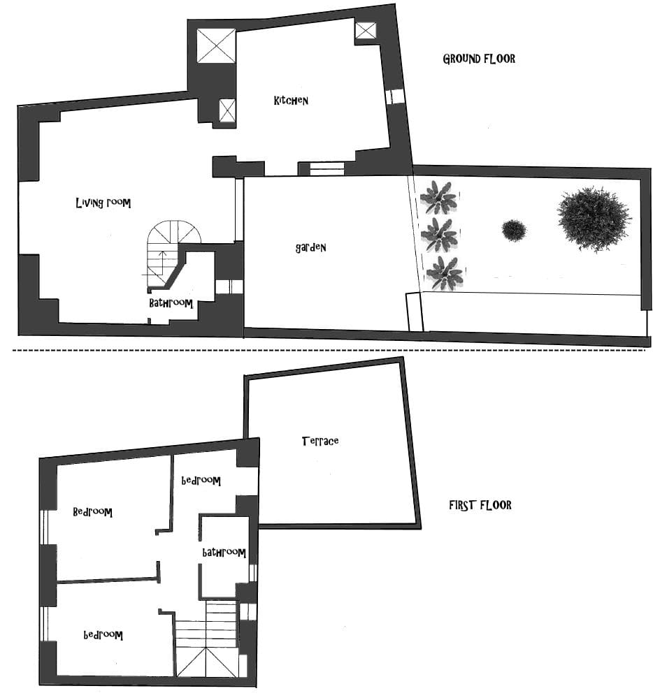 Casa Margherita, planimetria