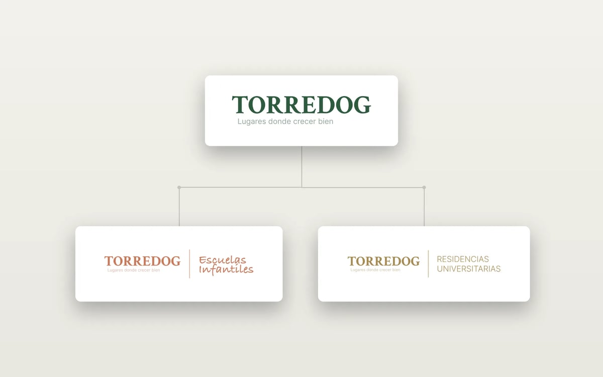 TORREDOG · 1