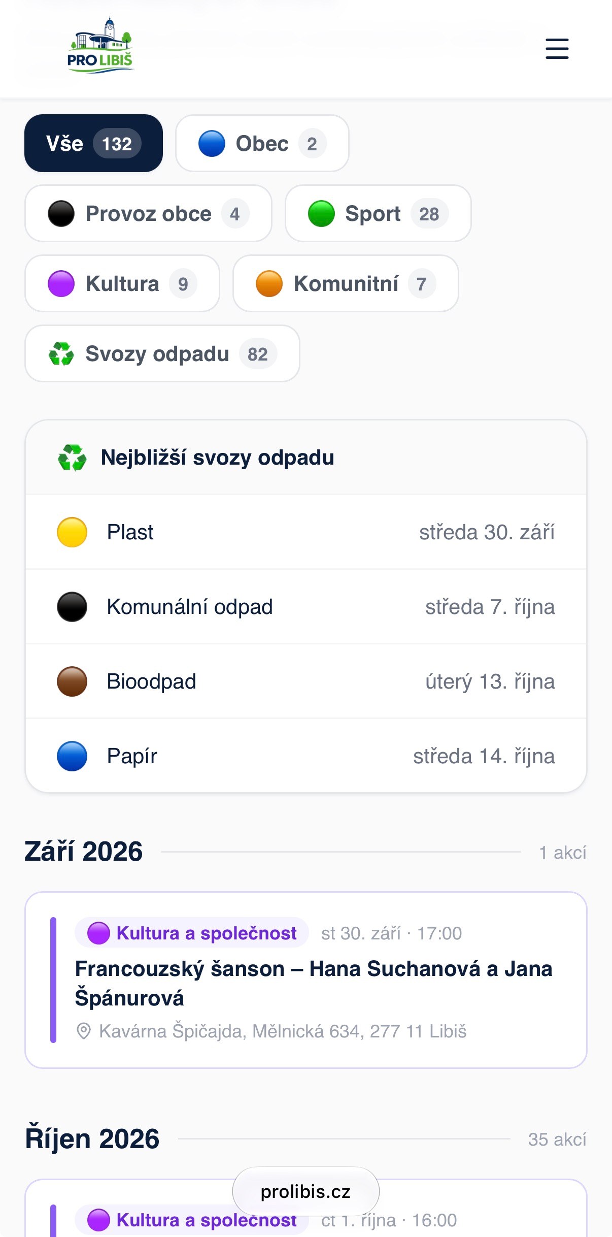 Přehled událostí v Kalendáři Libiš