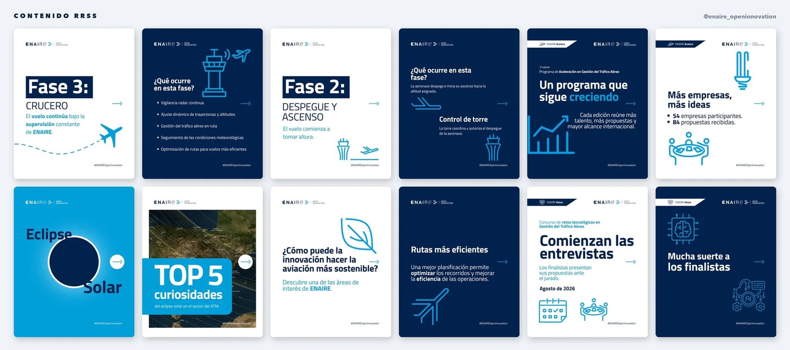 ENAIRE Open Innovation