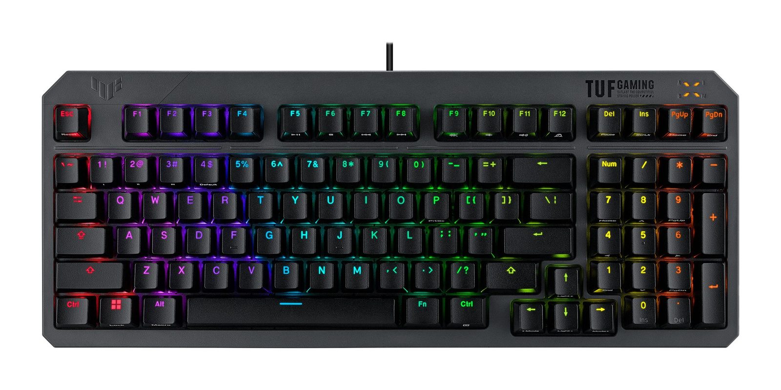 ASUS TUF Gaming K3 Gen II – US