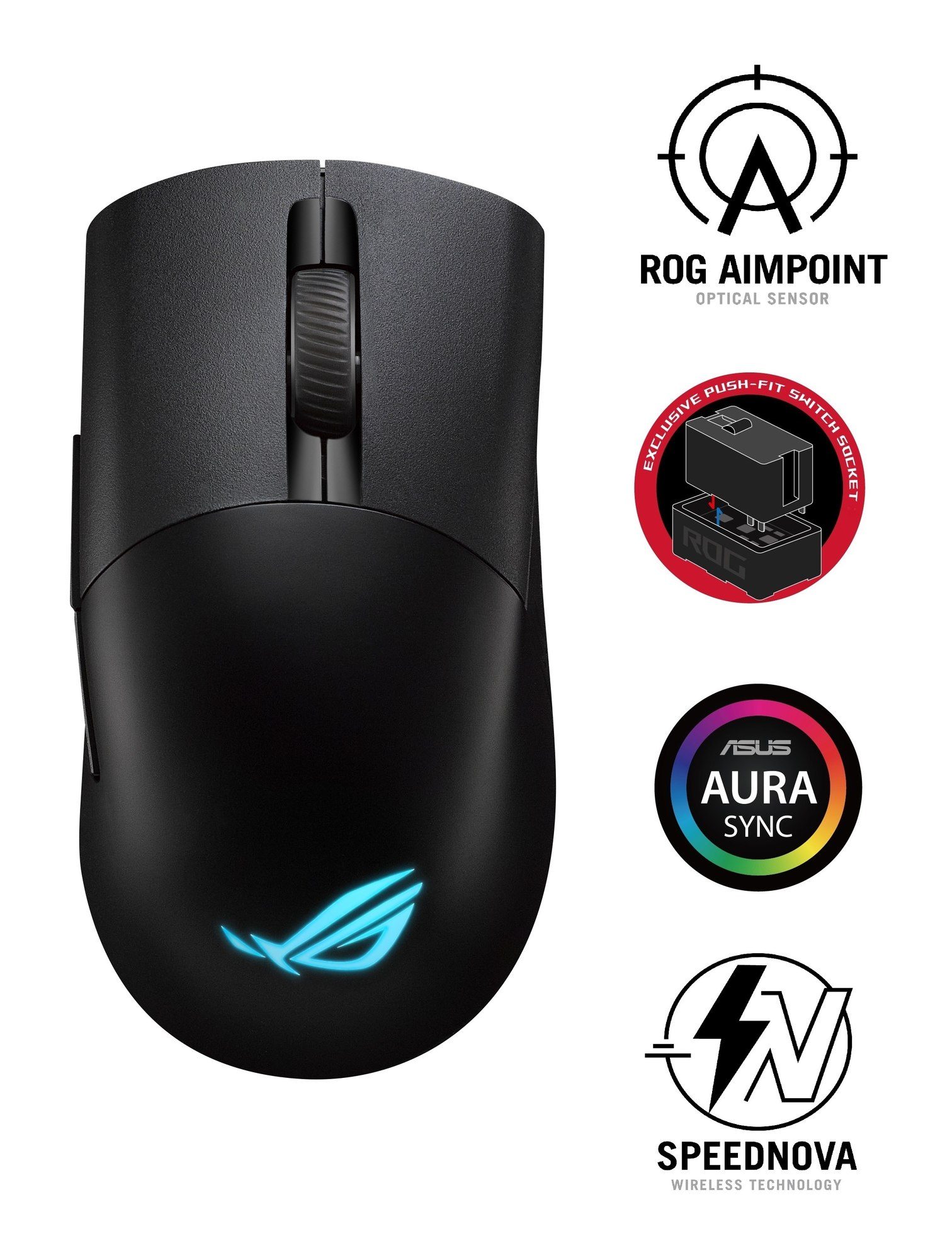 ASUS ROG Keris Wireless AimPoint