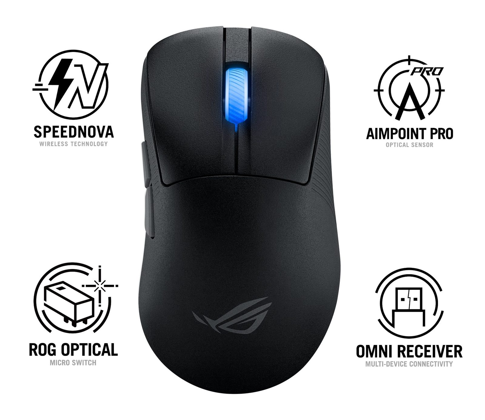 ASUS ROG Keris II Ace