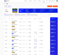 ESG.AI LSEG ESG Performance Analytics Platform