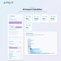 ESG.AI AI Impact Platforms
