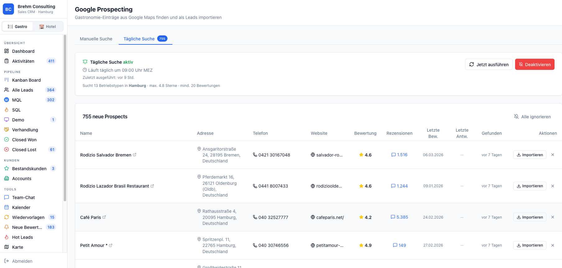 Automatische Lead-Generierung via Google Prospecting