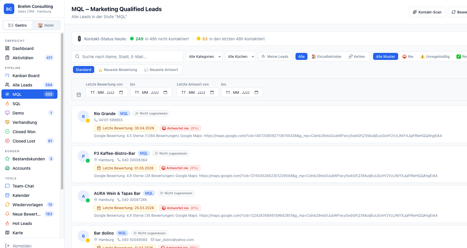 KI-CRM MQL Lead-Liste mit Scoring und Filterung