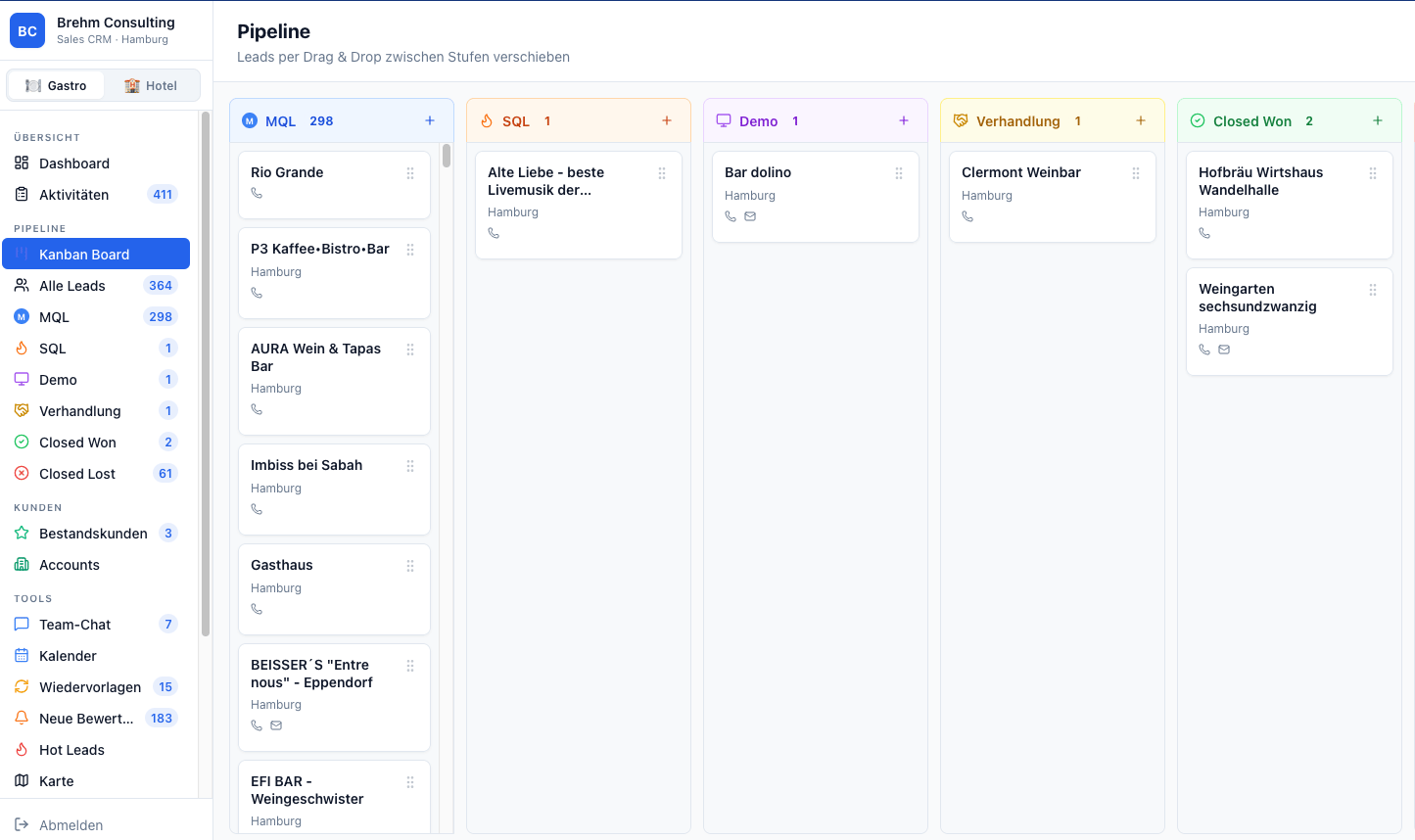 Sales CRM Kanban Pipeline – MQL, SQL, Demo, Verhandlung, Closed Won