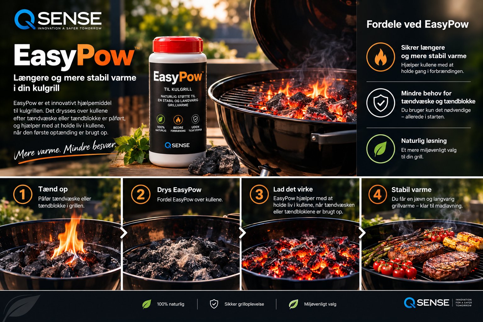 EasyPow: grillkoncept til kulgrill, påført før optænding