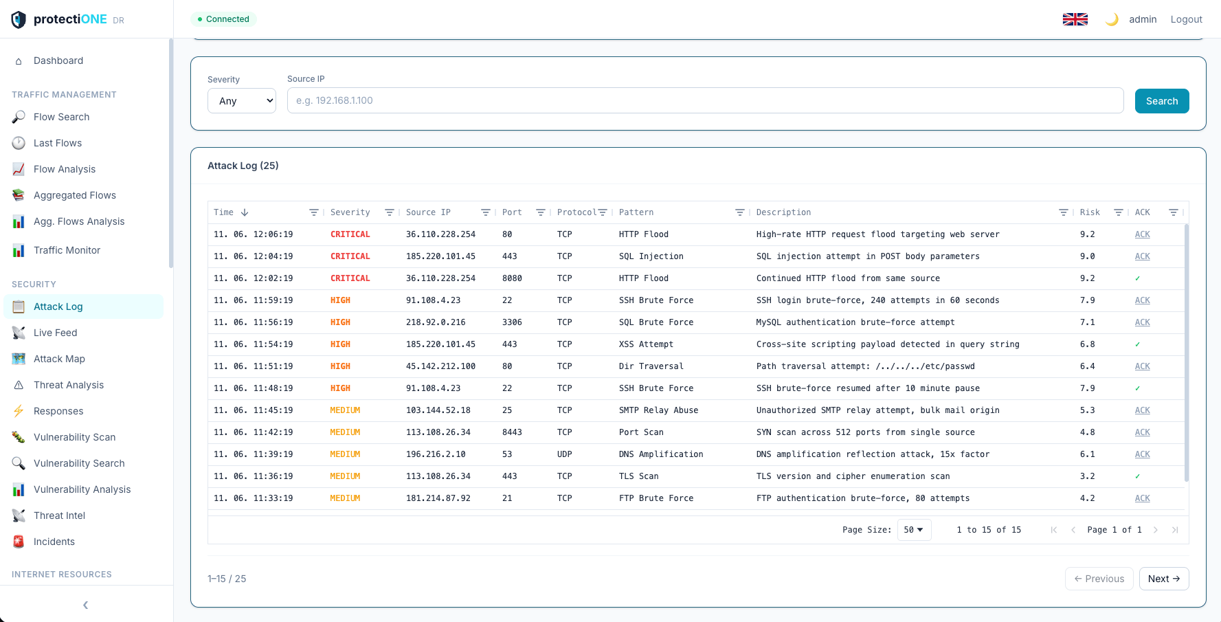 FlowGuard Attack Log – přehled bezpečnostních incidentů