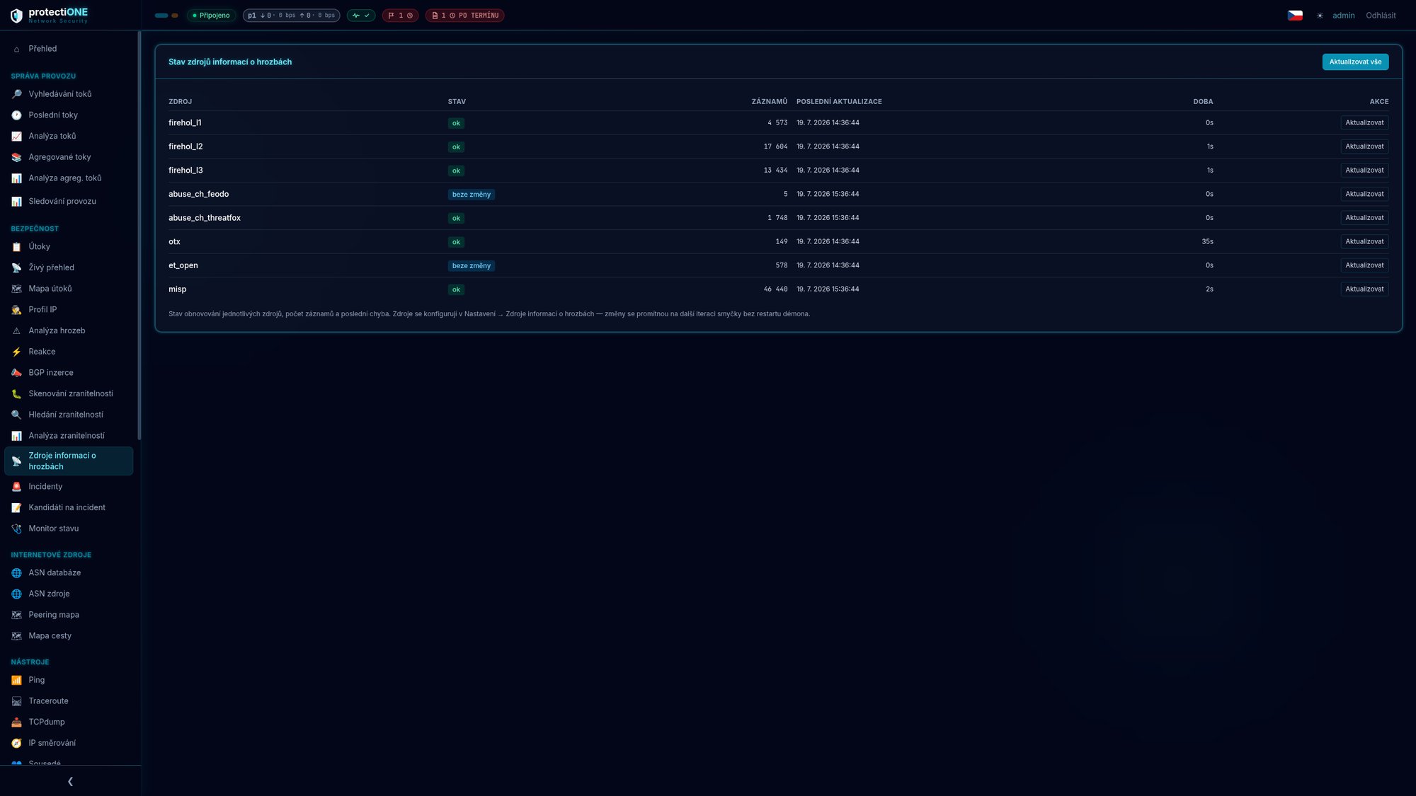 Protectione Network Security Aggregated Flows Analysis – detekce vzorů hrozeb