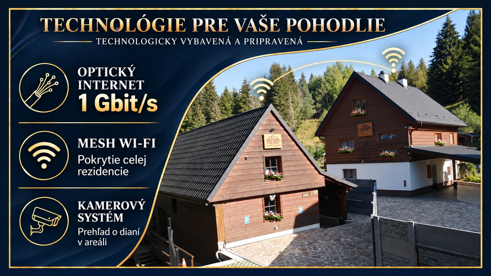 Technológie pre vaše pohodlie: optický internet 1 Gbit/s, mesh Wi-Fi v celej rezidencii a kamerový systém