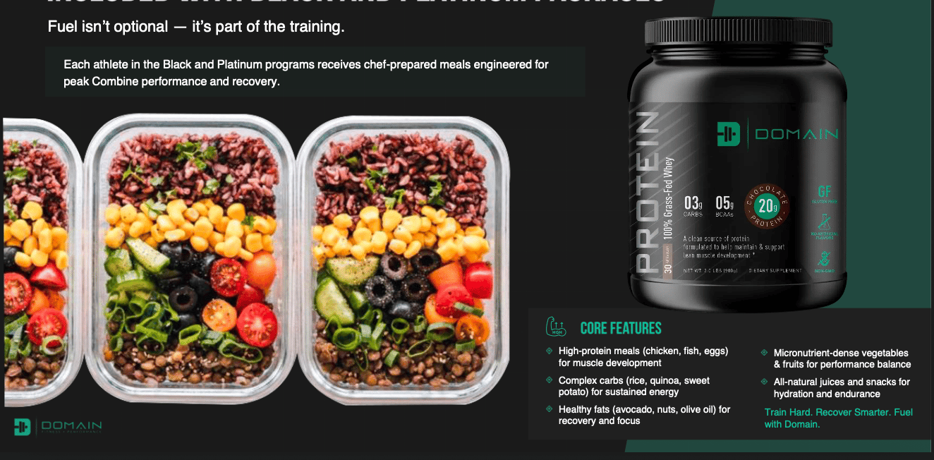 Sponsor Loop + Recovery Tips