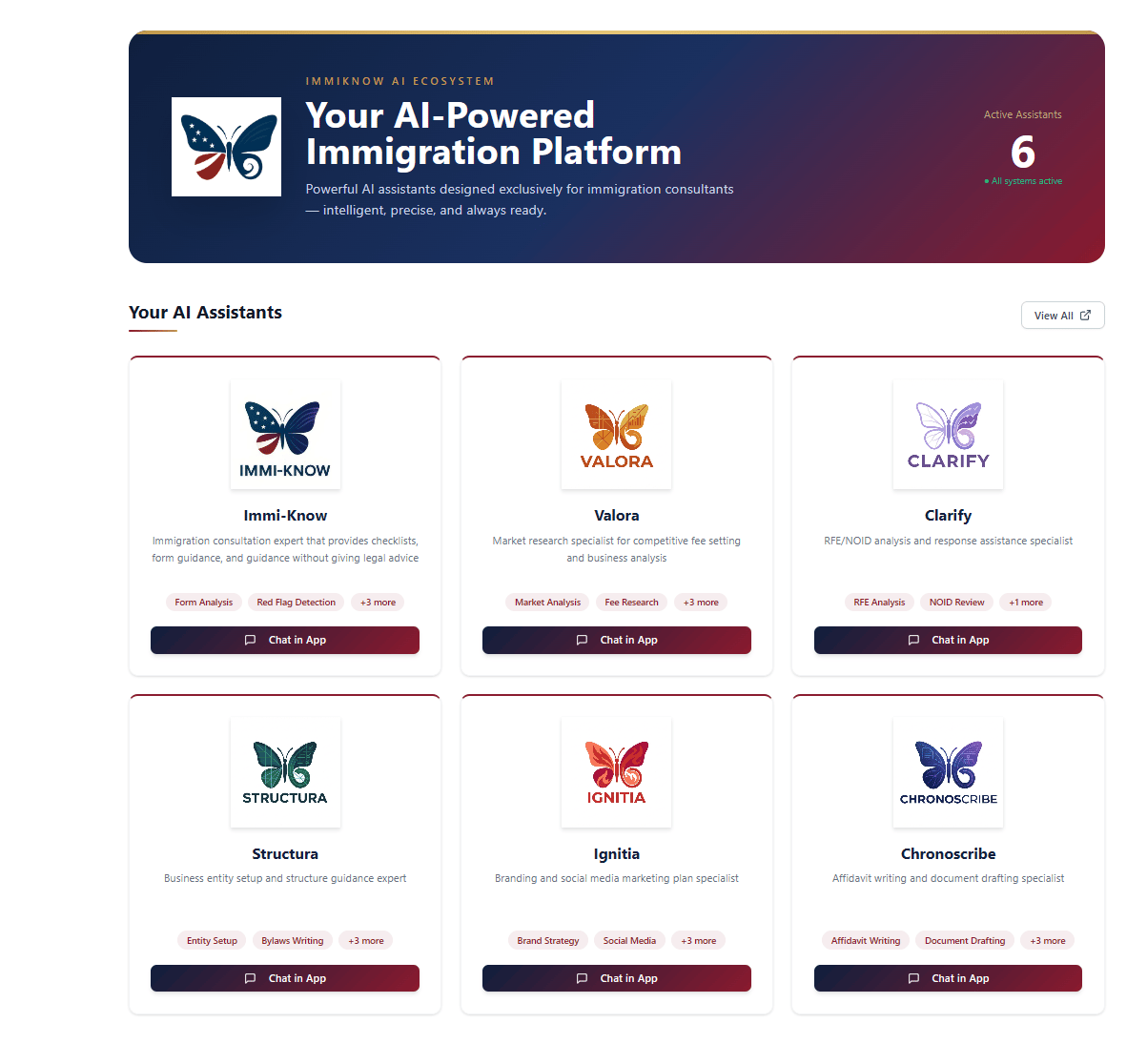 AI Agents dashboard