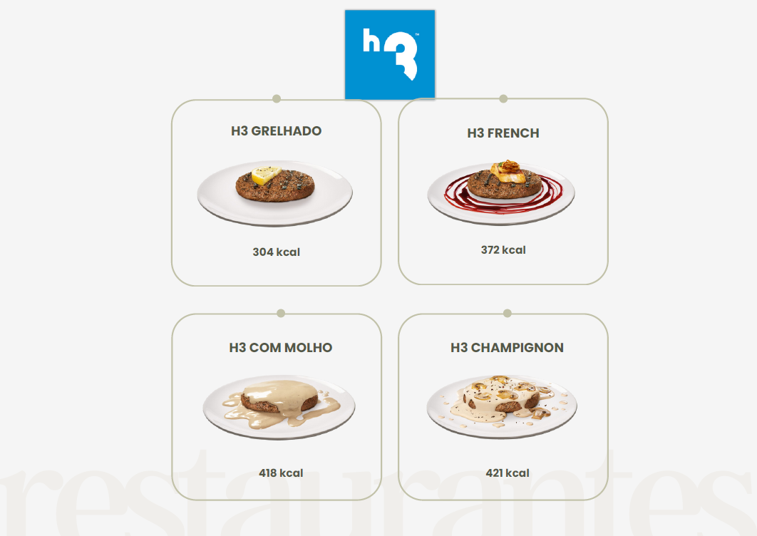 Sugestões Cadeias de Restaurantes