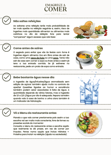 Check List Refeições Livres