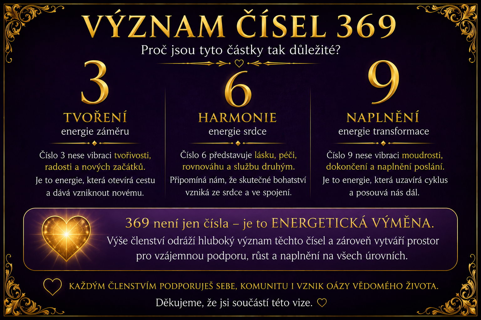 Význam čísel 369 – proč jsou tyto částky tak důležité