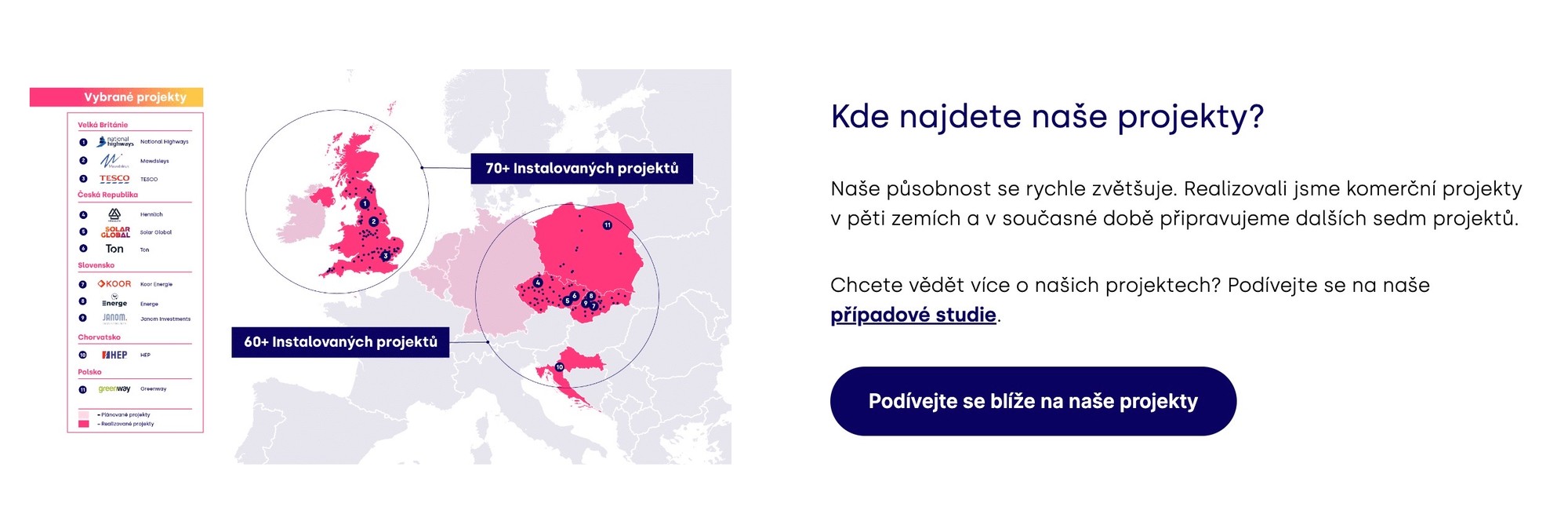 Wattstor případové studie - projekty v Evropě
