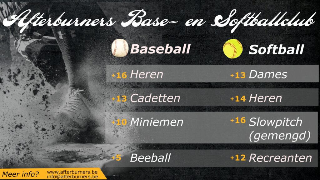 Afterburners Base- en Softballclub teams overzicht