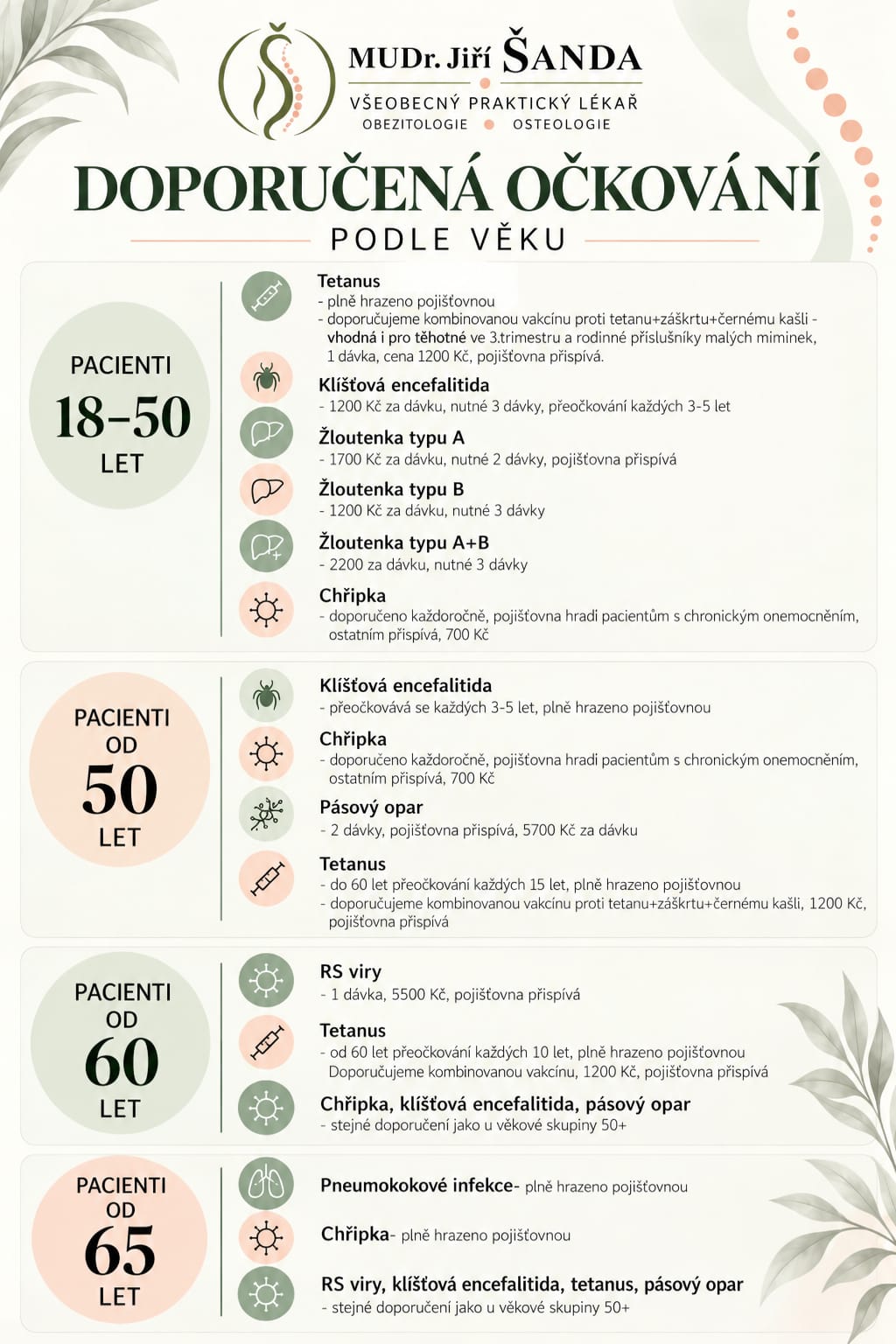 Doporučená očkování podle věku: přehled pro pacienty od 18, 50, 60 a 65 let