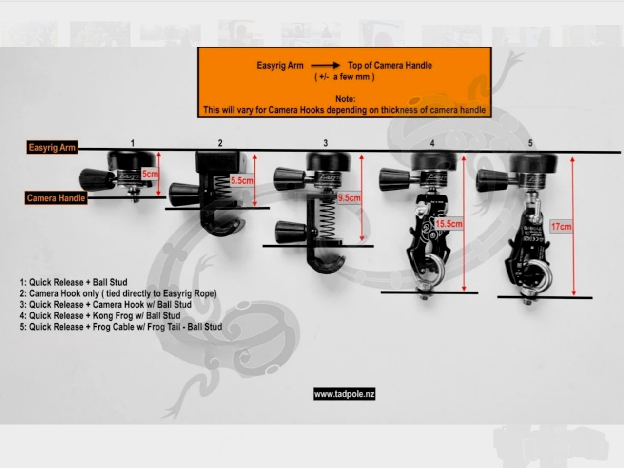 Easyrig Connectors