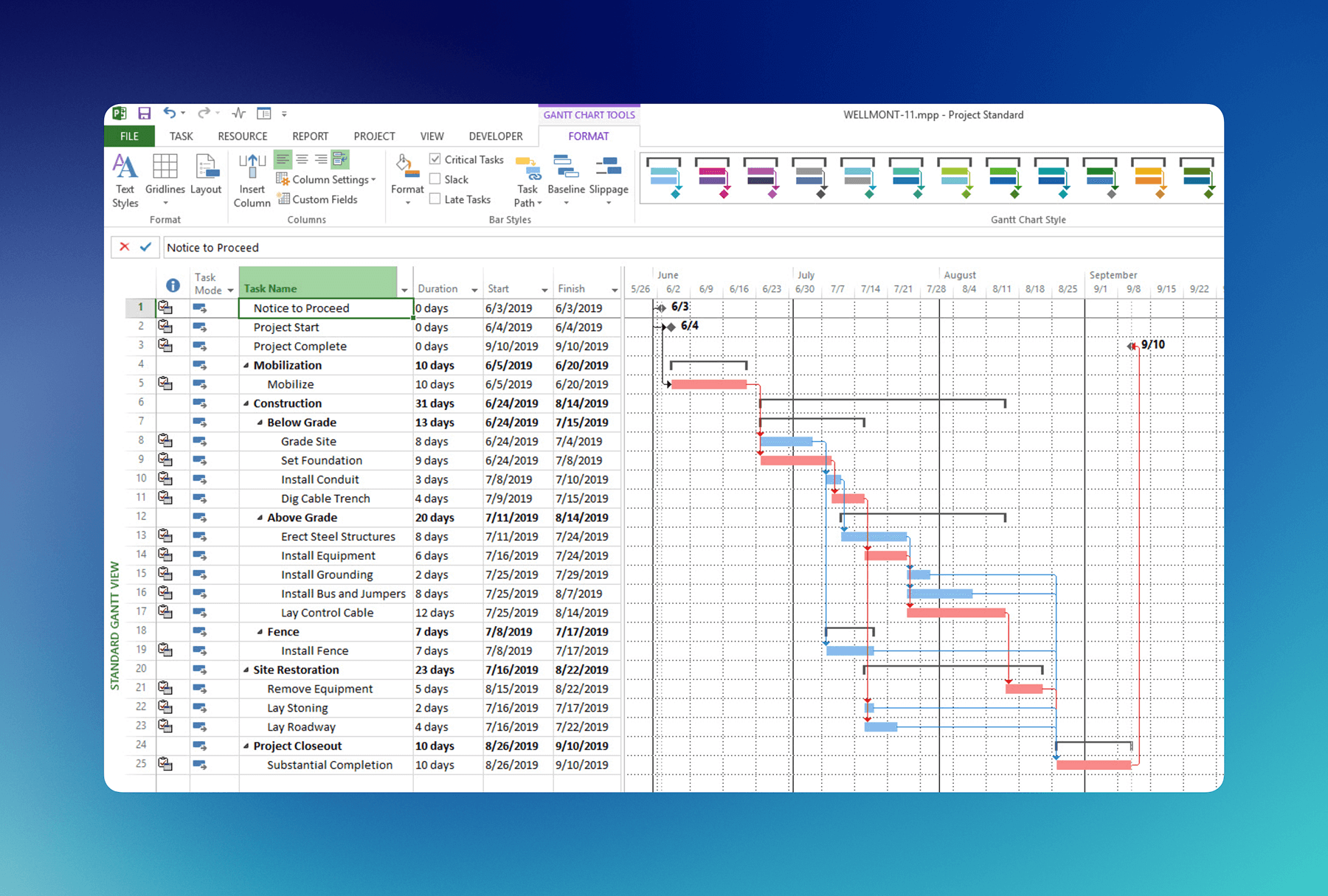 Microsoft Project product overview