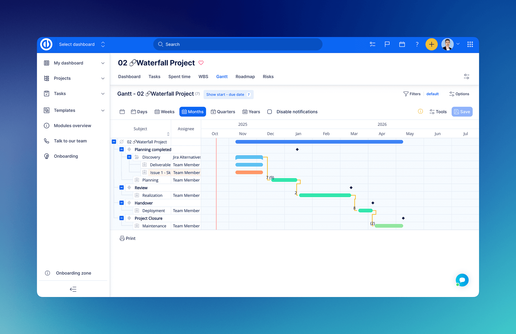 Easy Redmine product overview