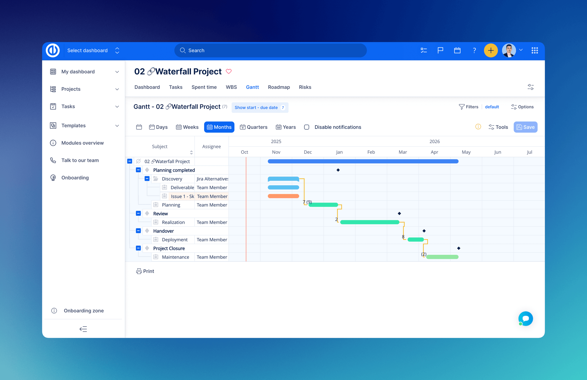 Easy Redmine product overview