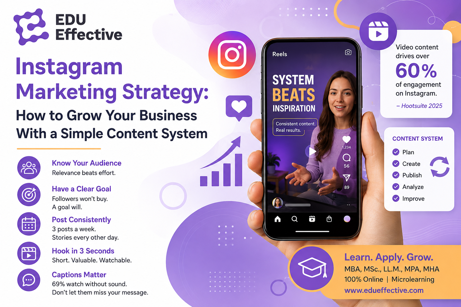 Business owner planning an Instagram content system with phone and content calendar