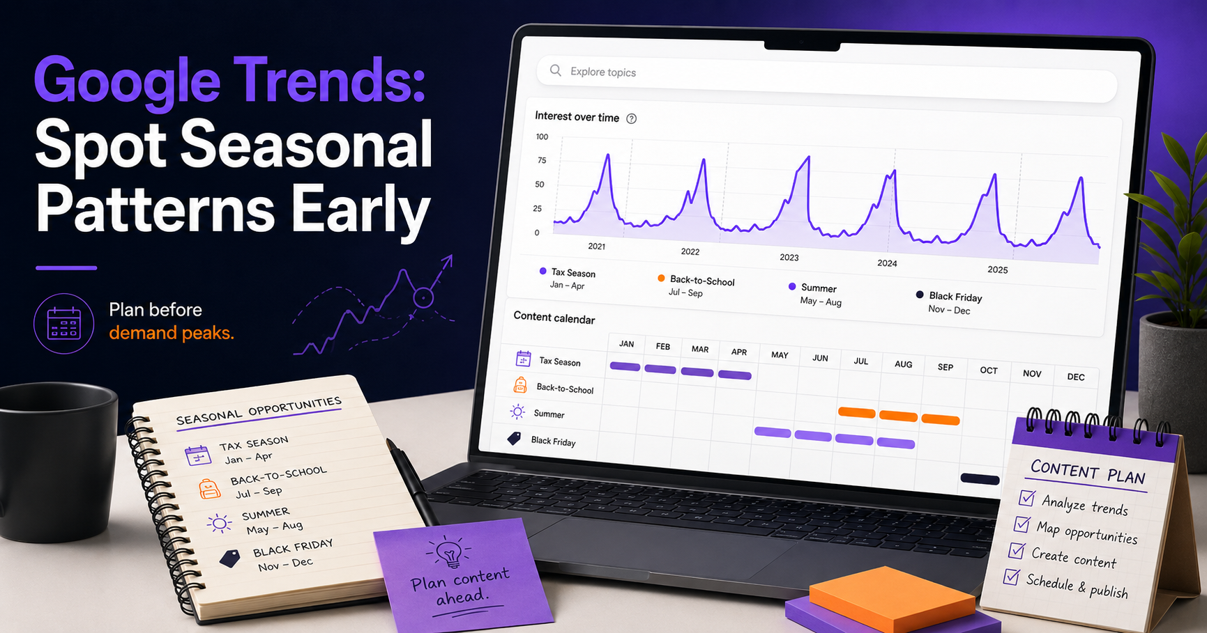 Google Trends showing seasonal interest patterns for tax season, back-to-school, summer and Black Friday with a content calendar