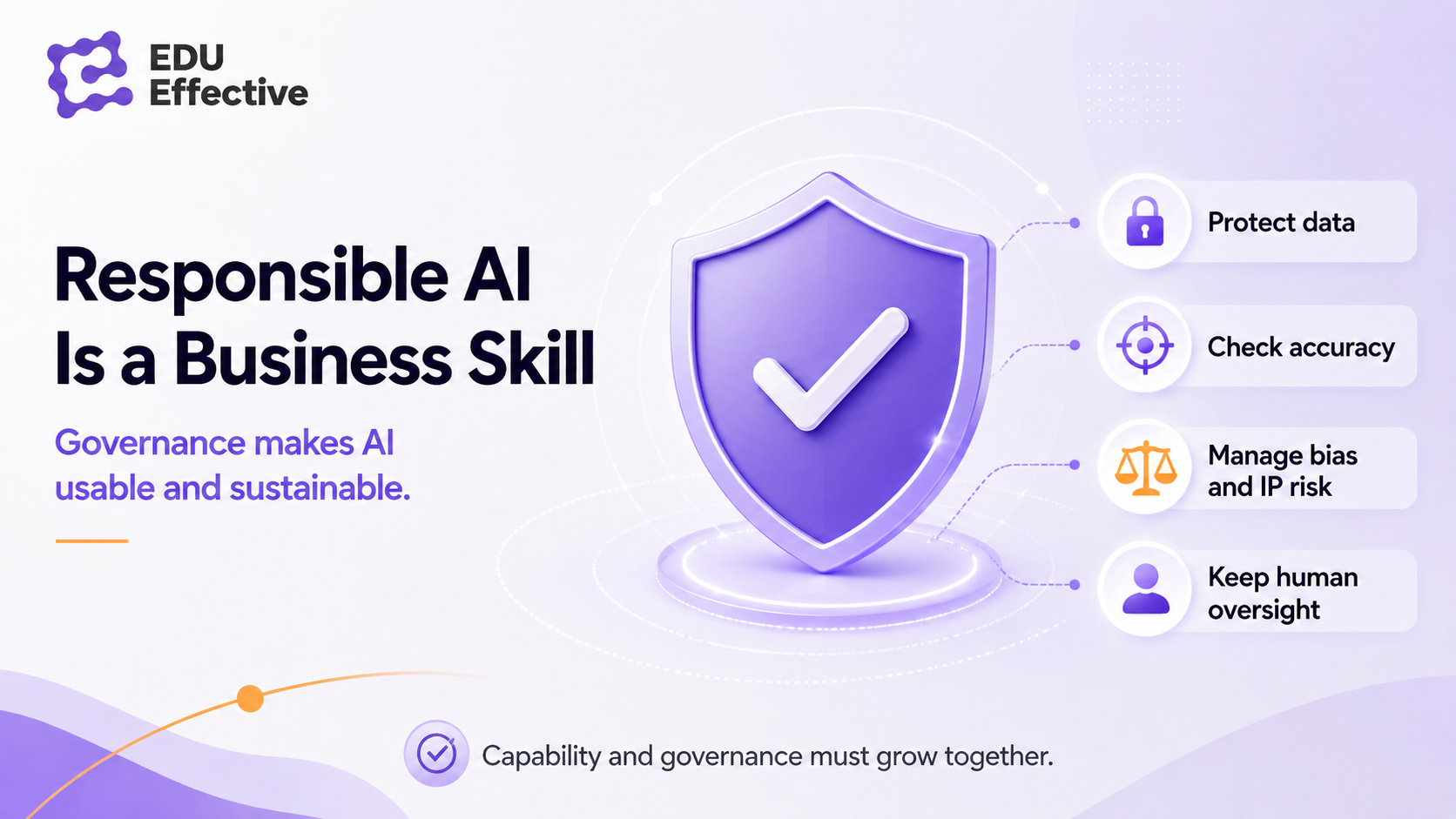What applied artificial intelligence means — practical deployment of AI capabilities to solve real-world business problems