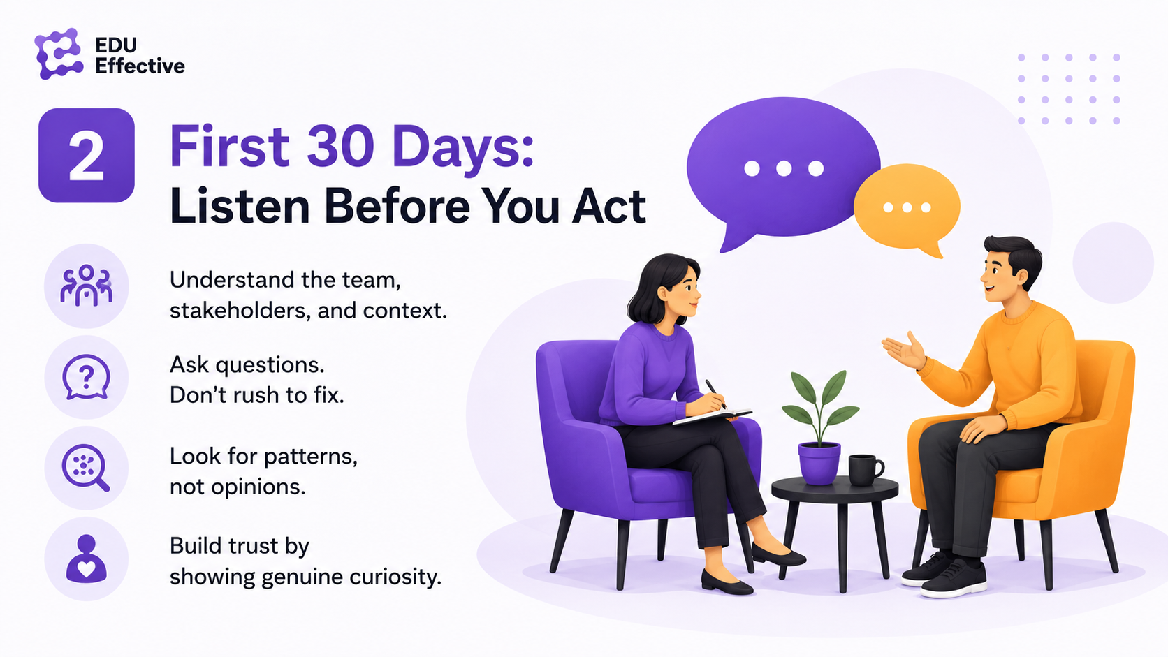 First 30 days: listen before you act — understand the team, stakeholders, and context; ask questions and don't rush to fix; look for patterns not opinions; build trust by showing genuine curiosity