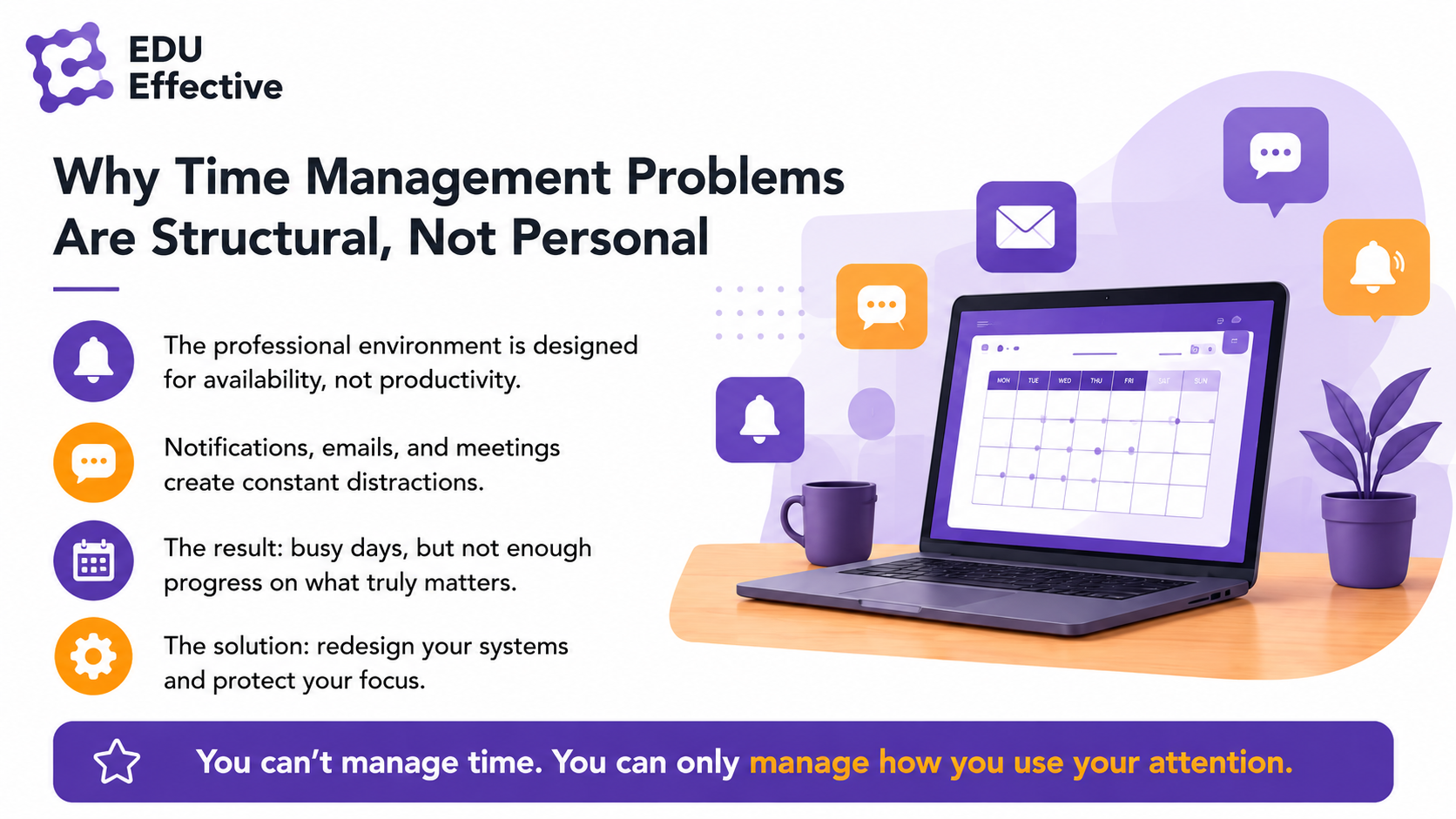 Why time management problems are structural, not personal: the professional environment is designed for availability, not productivity; notifications, emails, and meetings create constant distractions; the result is busy days but not enough progress on what truly matters; the solution is to redesign your systems and protect your focus. You can't manage time — you can only manage how you use your attention